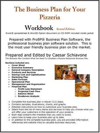 business plan template for pizza shop